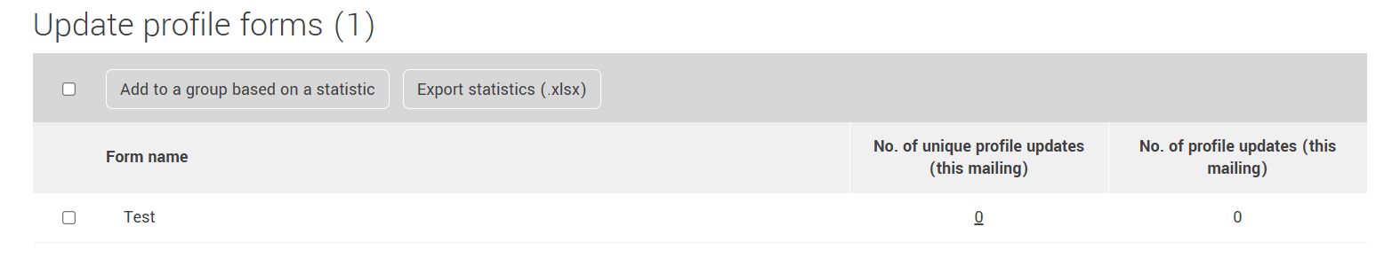 Update profile forms in mailing statistic