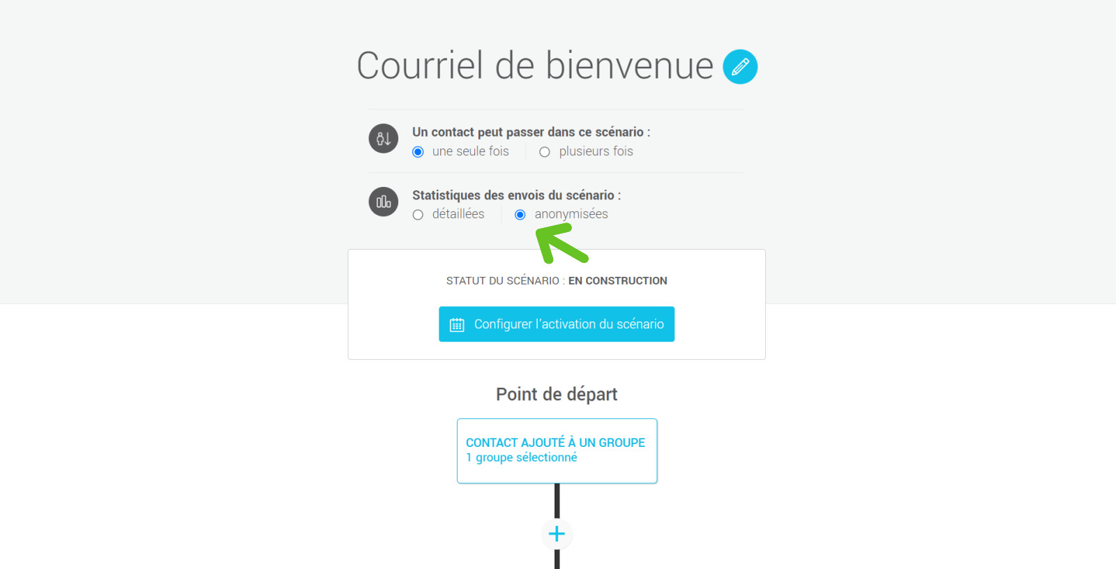 Option Statistiques anonymisées dans le marketing automatisé